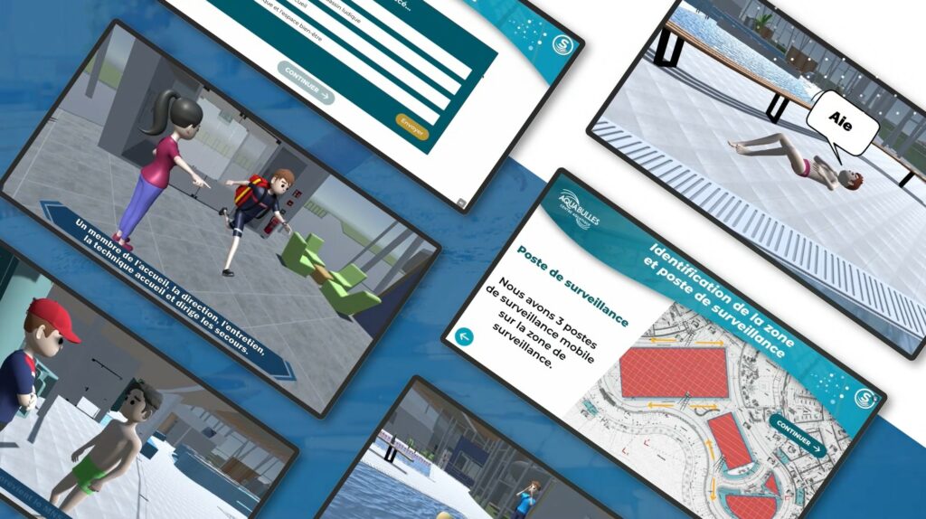 Transformation du POSS